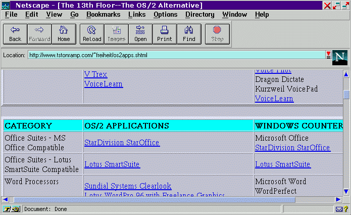 Screenshot of http://www.tstonramp.com/~freiheit/os2apps.shtml