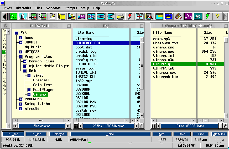 Panel Overview